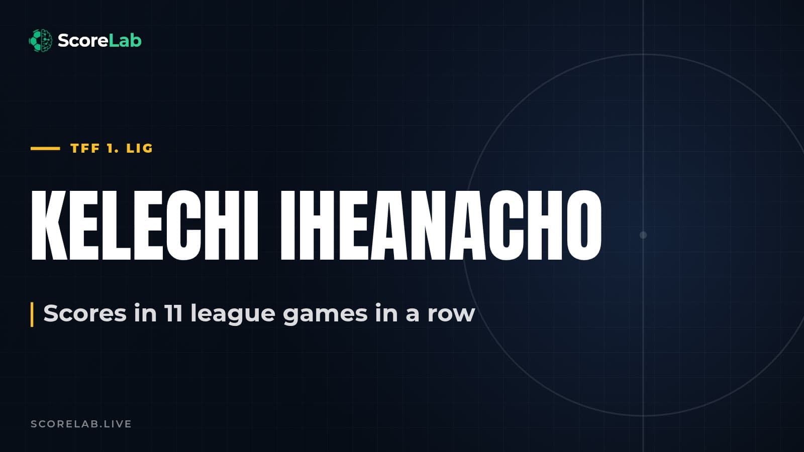 Iheanacho scores in 11th straight game as Bursaspor beat Pendikspor — ScoreLab